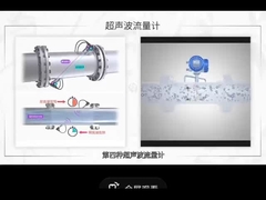 مقياس تدفق بالموجات فوق الصوتية