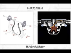 مستقر دقيق كوريوليس عداد تدفق الكتلة عداد تدفق الغاز وسائل الإعلام السمادية 3mm
